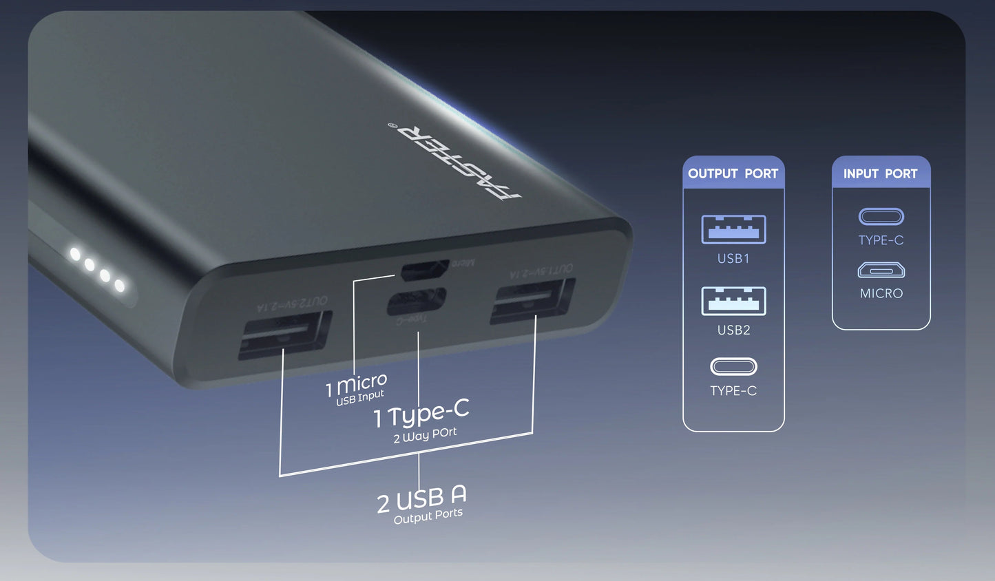 FASTER J11 - Pro Power Bank 10000 mAh Tech Dealz