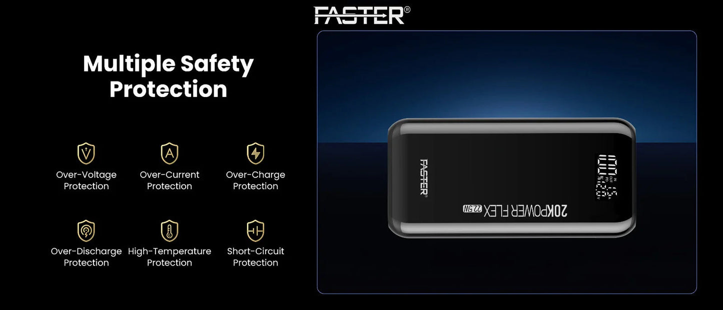 Faster Pf20k 20000mAh Powerbank Tech Dealz
